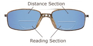 Bifocal d section